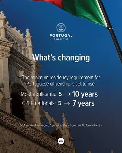 Portugal Golden Visa nationality law changes May 2026 citizenship timeline