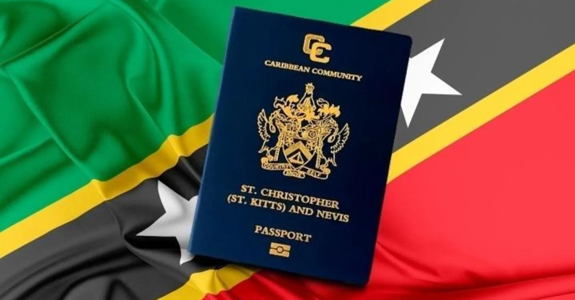 Visa-free countries for Saint Kitts and Nevis passport holders: 167 destinations including Schengen and UK